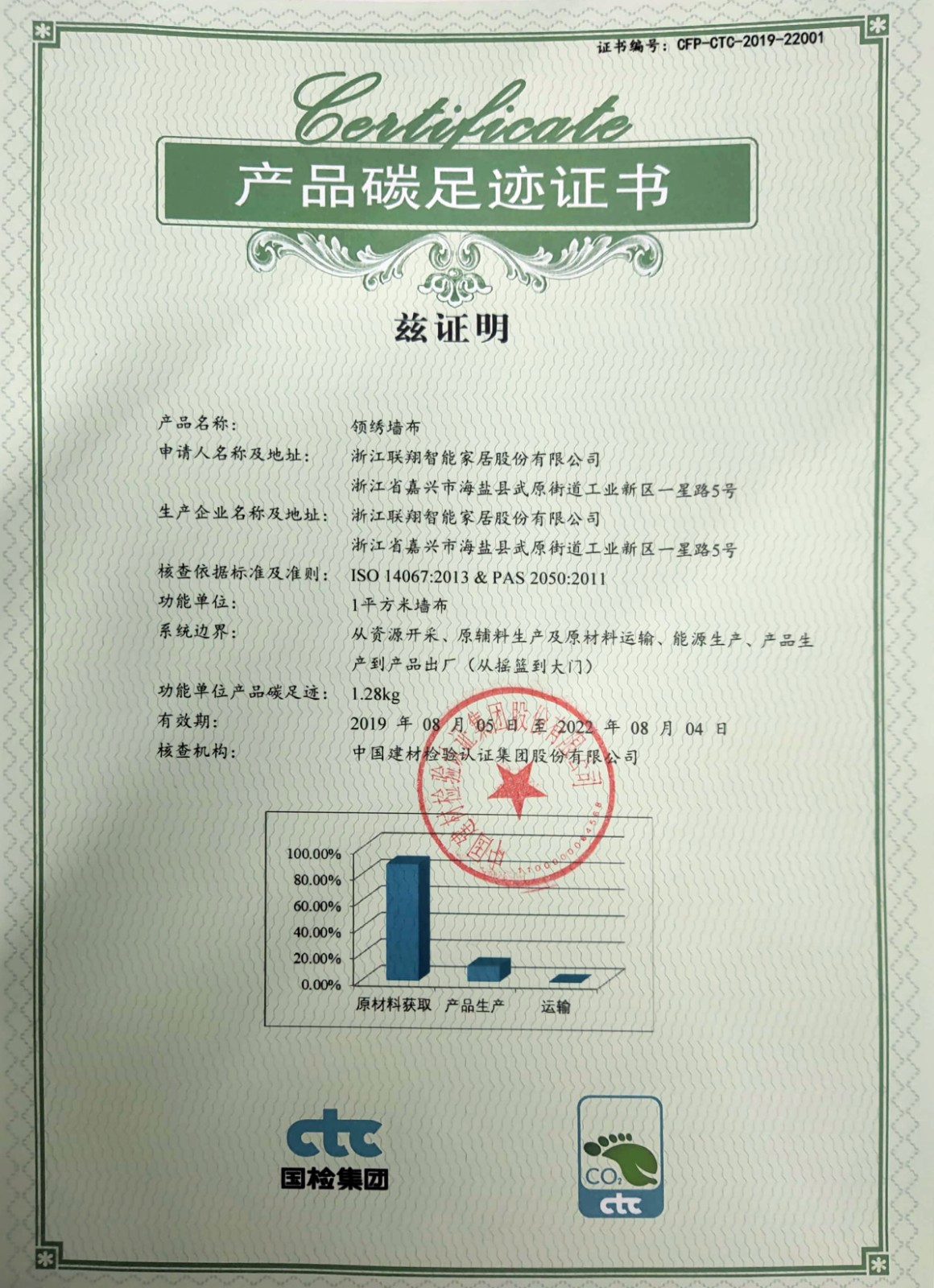 2019.8-2022.8聯(lián)翔-碳足跡.jpg